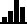 charts icon
